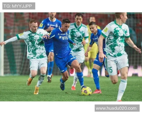 奥伦堡与格罗兹尼对决分析及双方近期状态评估 奥伦堡与格罗兹尼对决分析及双方近期状态评估